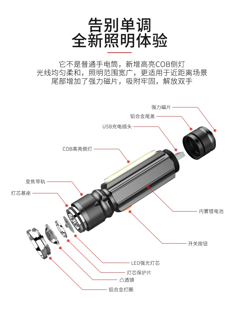 516USB充电小电筒伸缩调焦强光LED手电筒迷你便携COB侧光灯电筒详情图2