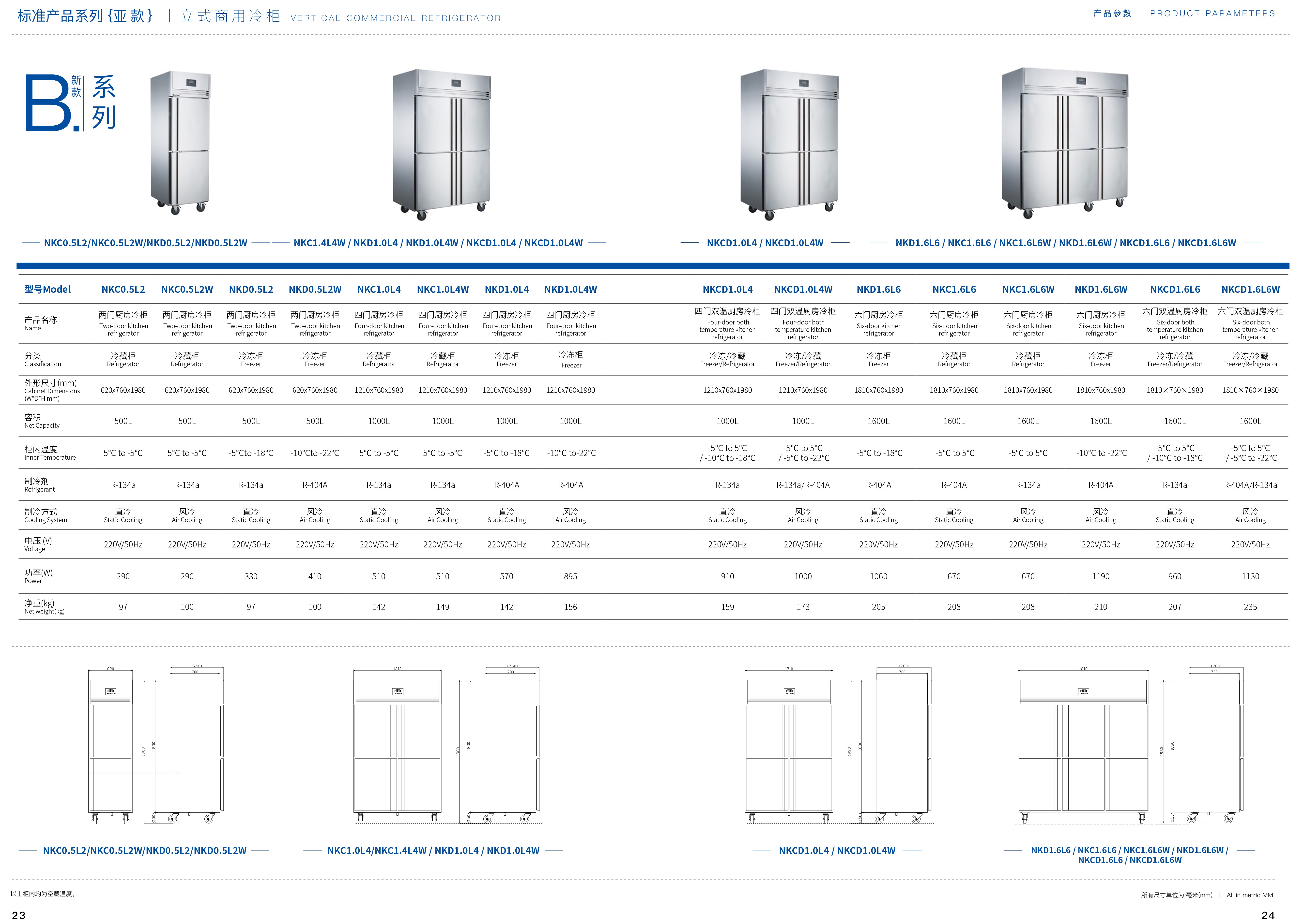 NKCD1.6L6 six-door dual-temperature kitchen freezer detail image 2