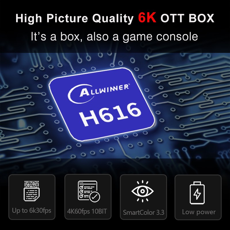 外贸 H96 Max Allwinner H616 Android 10.0 4GB+32GB TV BOX详情图4