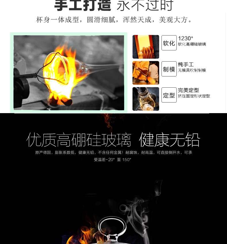 The Bo Lv Ya Yuan raises water to a borosilicate double-layer heat-resistant and heat-insulating cup detail image 2