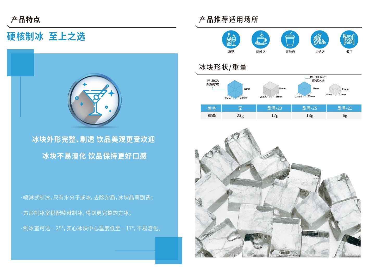 IM-45CA (-25)制冰机详情图2