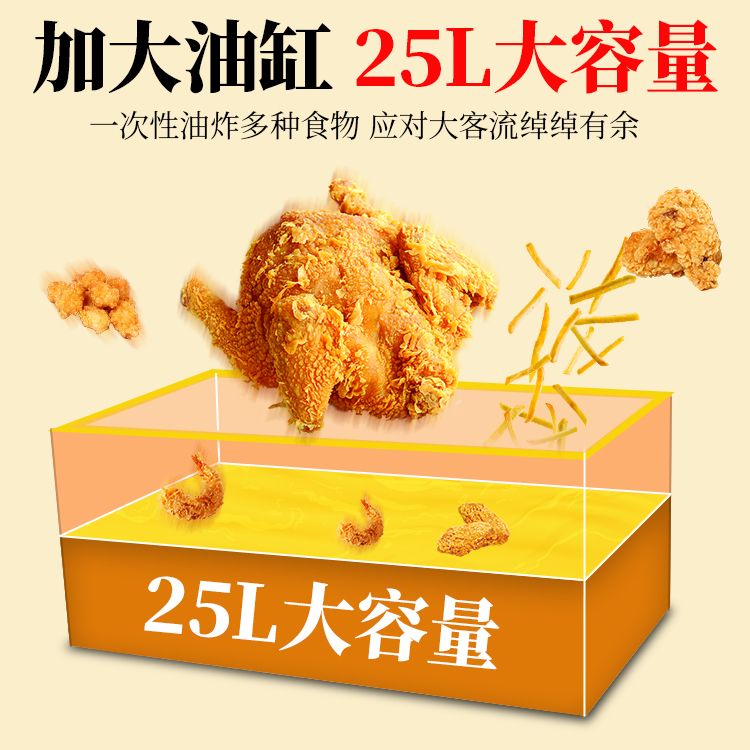 商用燃气炸炉FY-25V.R台式油炸锅炸薯条鸡排单缸单筛炸炉设备细节图