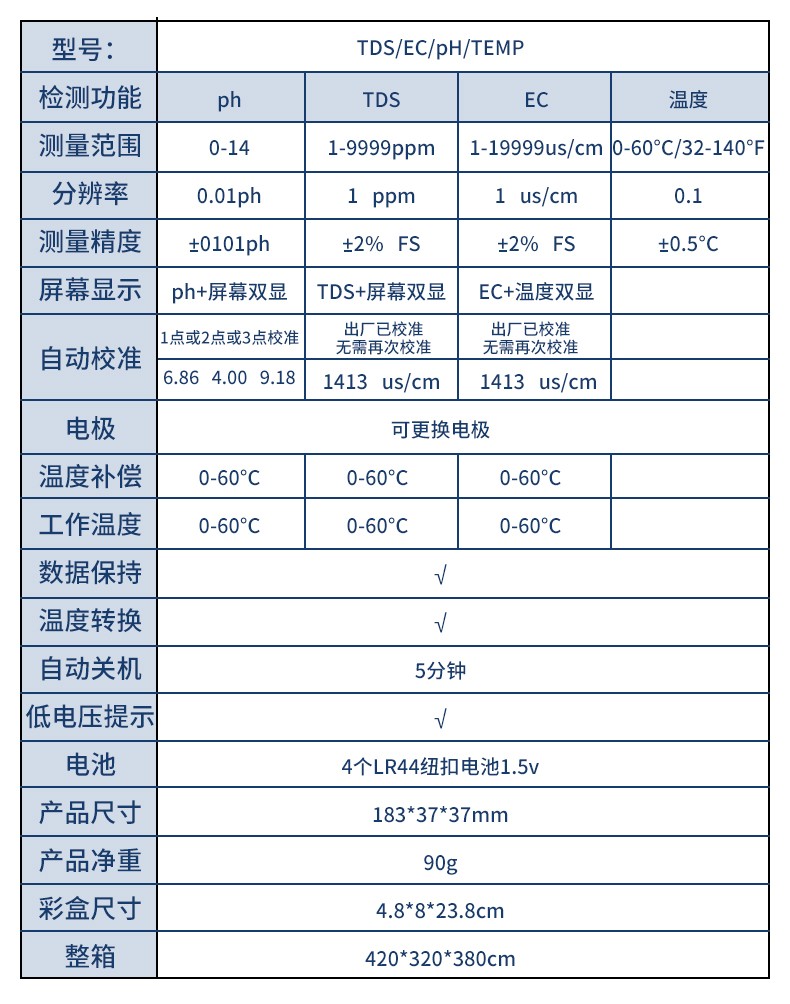 四合一ph计便携式水质检测仪 跨境货源TDS测水笔详情3