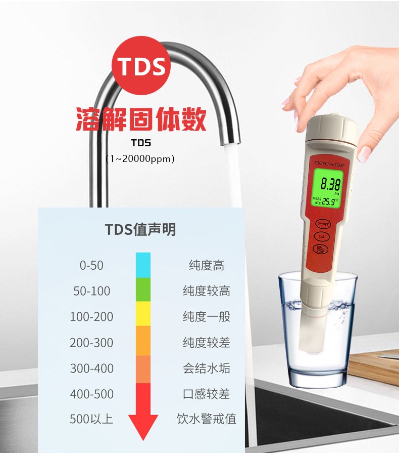 四合一ph计便携式水质检测仪 跨境货源TDS测水笔详情7