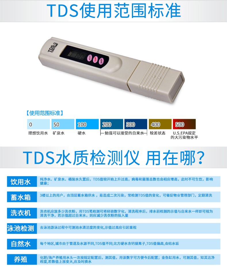 TDS水质检测笔直饮水自来水监测笔家用饮用水测水仪器详情2