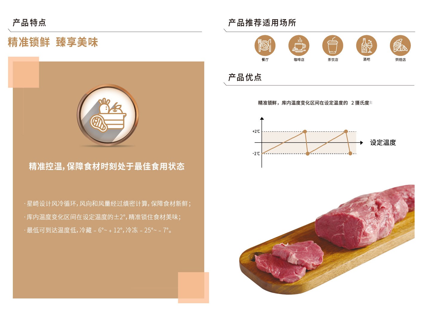HRE-127B-CHD立式冷藏柜详情图2