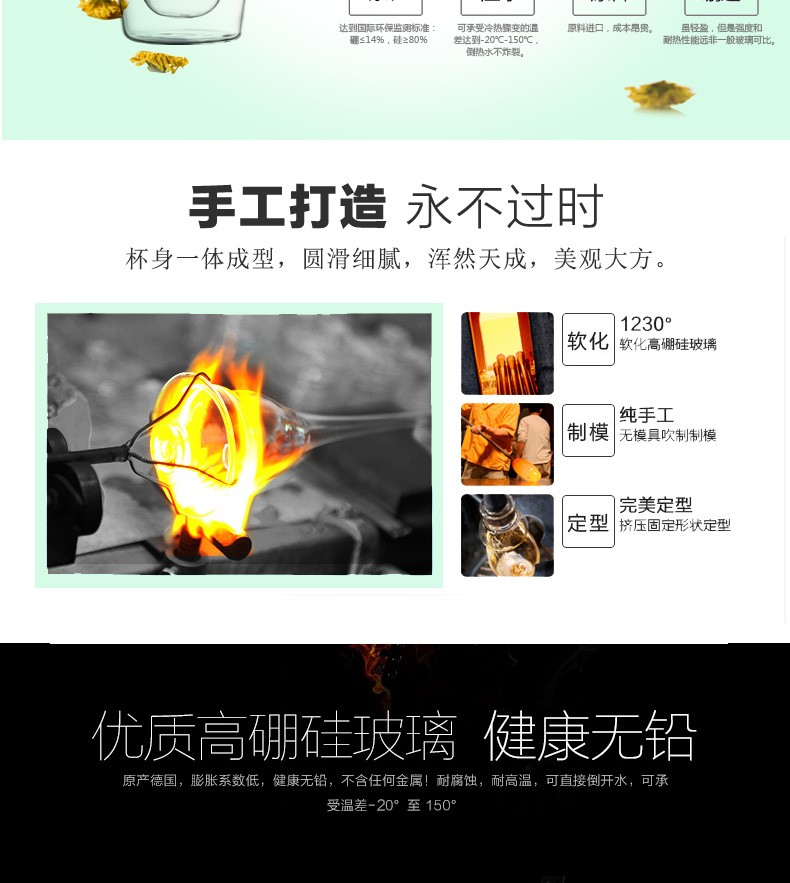 批发人工吹制方把双层杯高硼硅耐热玻璃杯隔热杯茶杯咖啡杯详情4