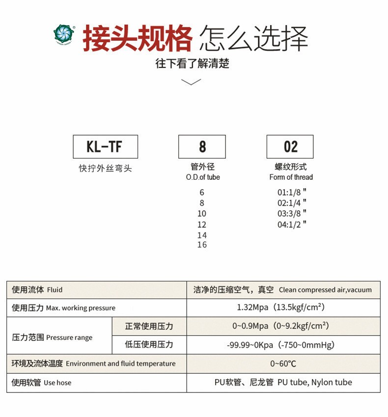 We have a complete range of specifications for quick-twist external thread elbows, pneumatic joints, air pipe joints, metal joints, quick-twist lock female joints detail image 2