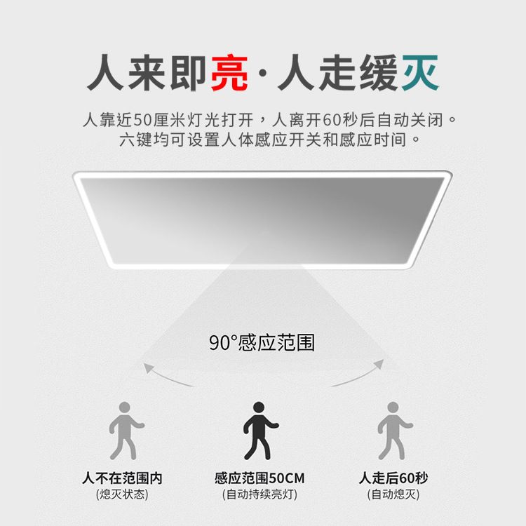 LED mirror light, LED bathroom light, LED smart mirror light, LED makeup mirror light details Picture