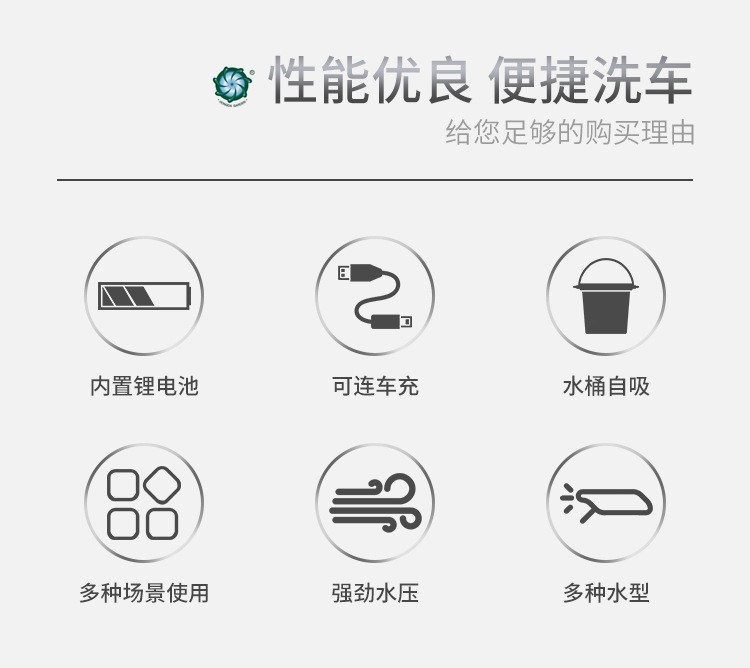 锂电无线洗车机功率洗车水枪家用便携洗车机跨境可浇花喷液清洗机详情图3
