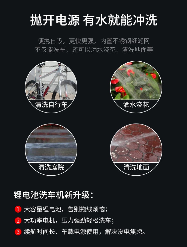 锂电无线洗车机功率洗车水枪家用便携洗车机跨境可浇花喷液清洗机详情图4