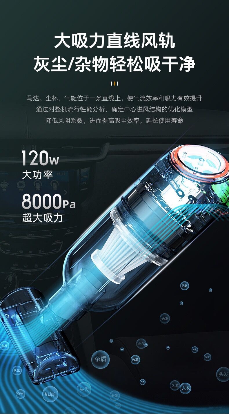 无线车载迷你吸尘器吸尘器手持无线电动吸尘器汽车吸尘器寵物美容吸塵器车载吸尘器详情3