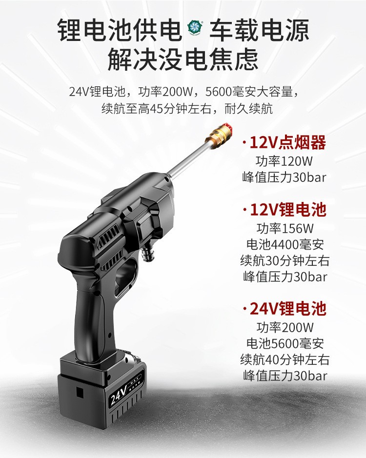 锂电无线洗车机功率洗车水枪家用便携洗车机跨境可浇花喷液清洗机详情图7