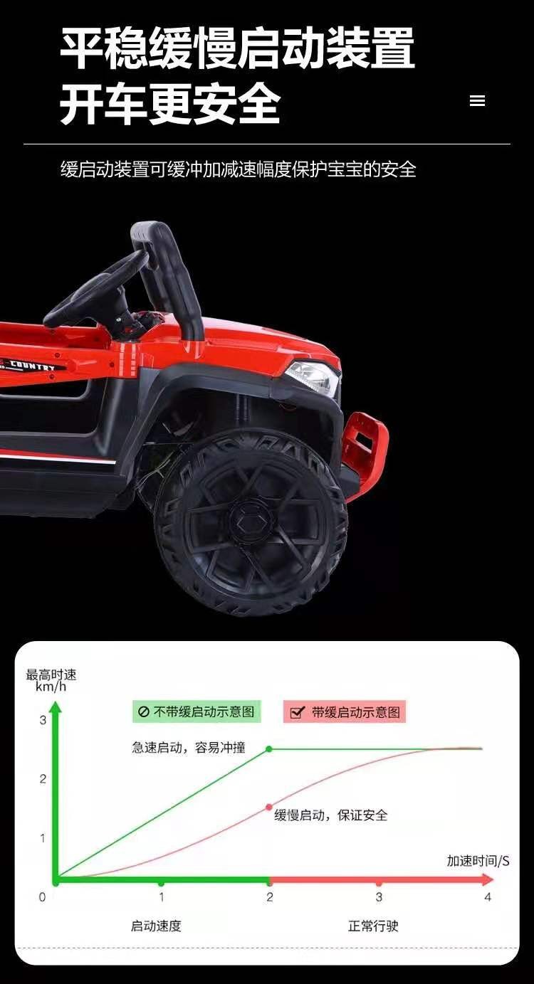 2021新款儿童电动车充电越野驱动四轮车3-10岁宝宝可坐遥控汽车详情图4