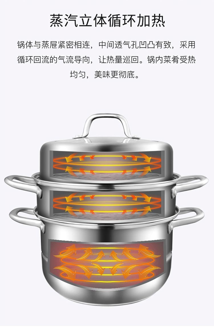 康巴赫蒸锅家用304不锈钢加厚蒸屉笼包子馒头煮两用锅多三层蒸锅详情图2