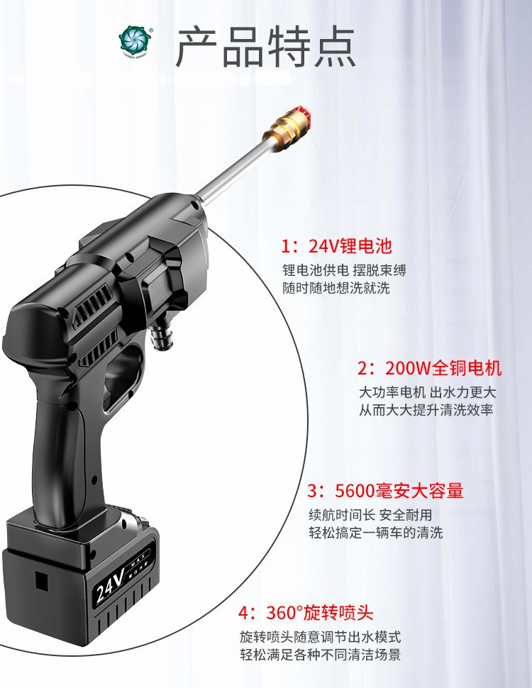 锂电无线洗车机功率洗车水枪家用便携洗车机跨境可浇花喷液清洗机详情图5