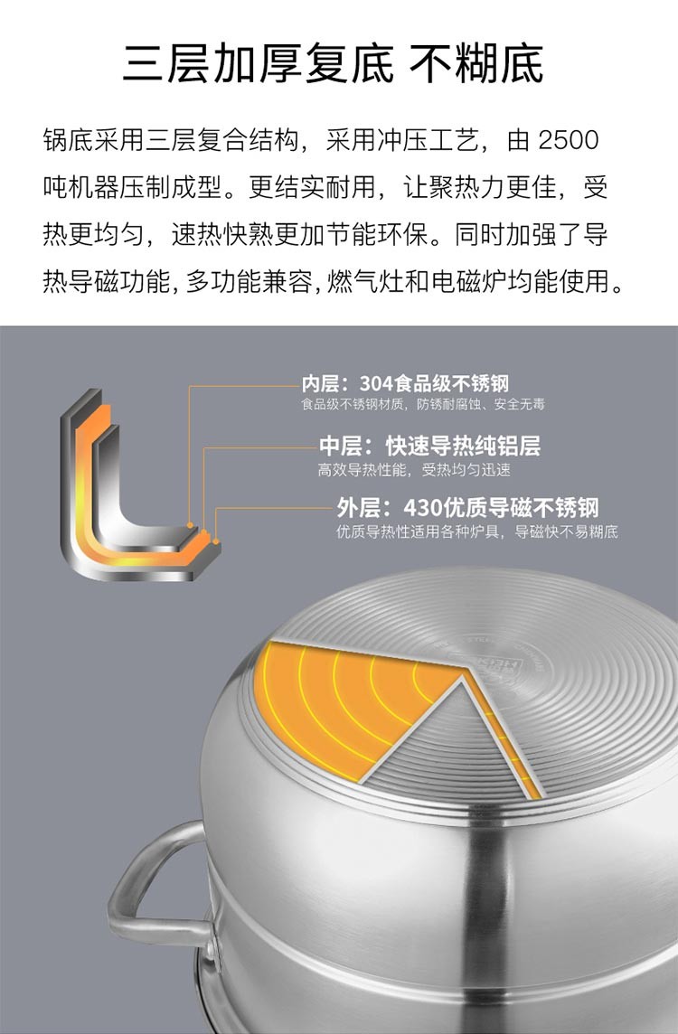 康巴赫蒸锅家用304不锈钢加厚蒸屉笼包子馒头煮两用锅多三层蒸锅详情图4