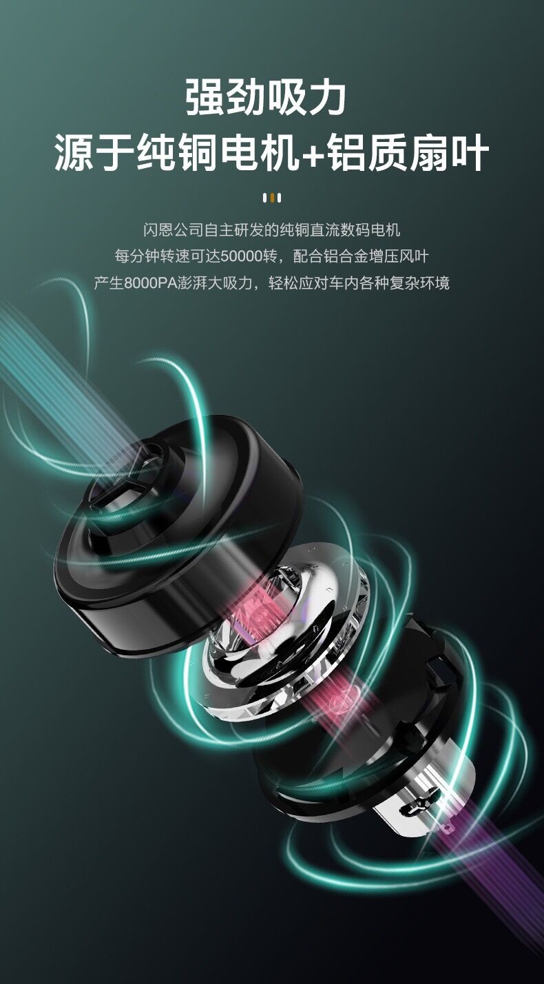 无线车载迷你吸尘器吸尘器手持无线电动吸尘器汽车吸尘器寵物美容吸塵器车载吸尘器详情5