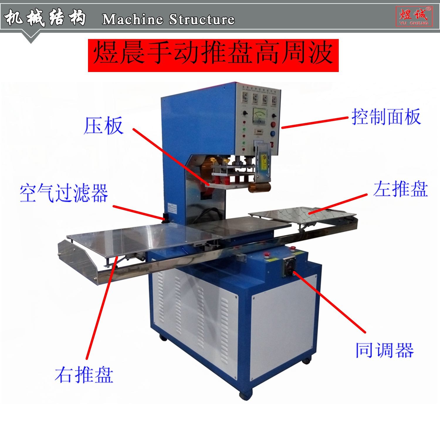 单头推盘式高周波熔接机详情3