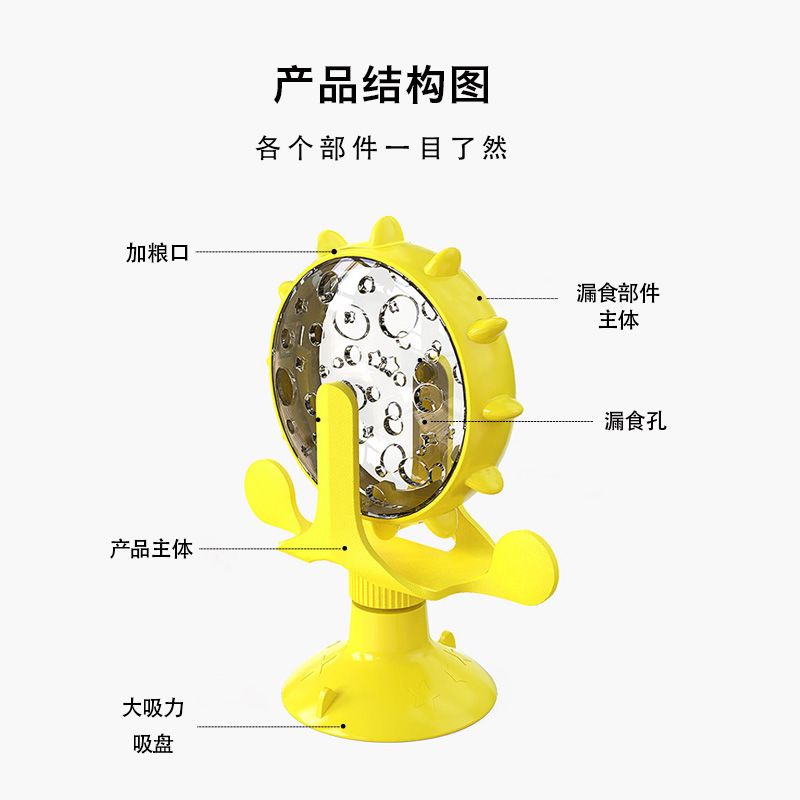 New Cat Toy Fun Cat Windmill Wheel Slow Food Leaky Food Device Puppy Feeding Fun Toy Application Scenario