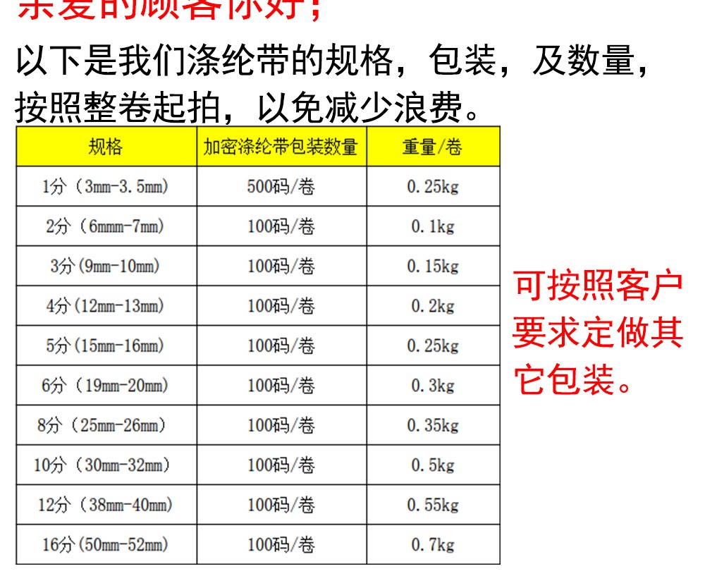  1CM加密涤纶带3/8英寸宽丝带绸布缎带礼品包装缎带蝴蝶结DIY织带详情图2