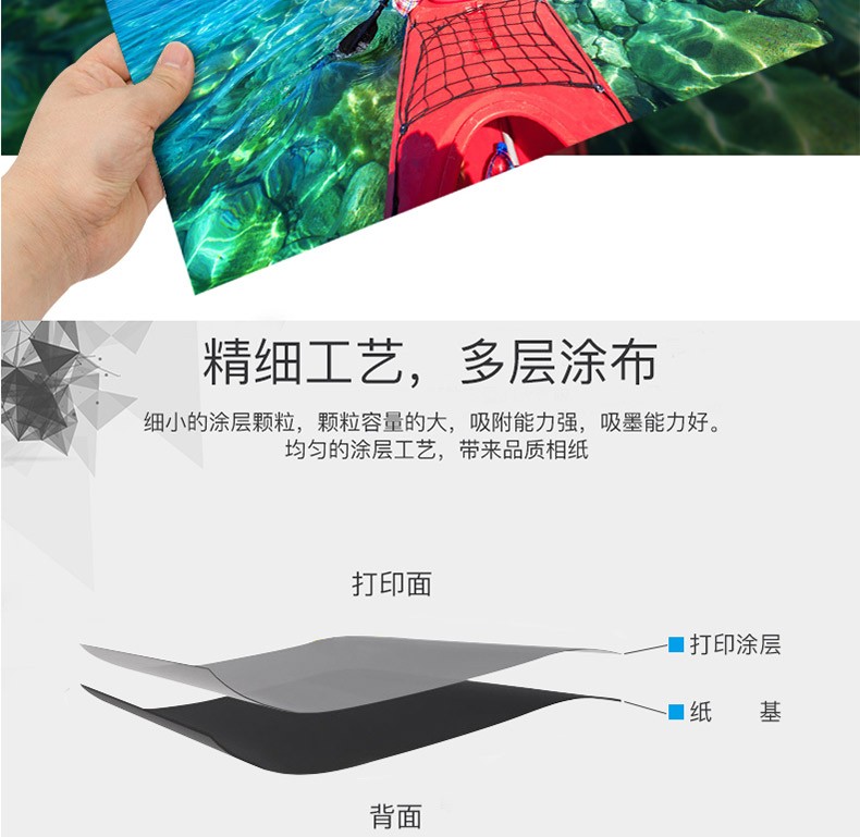 200g 高光防水相纸  A3 A4 A6 喷墨打印纸详情4