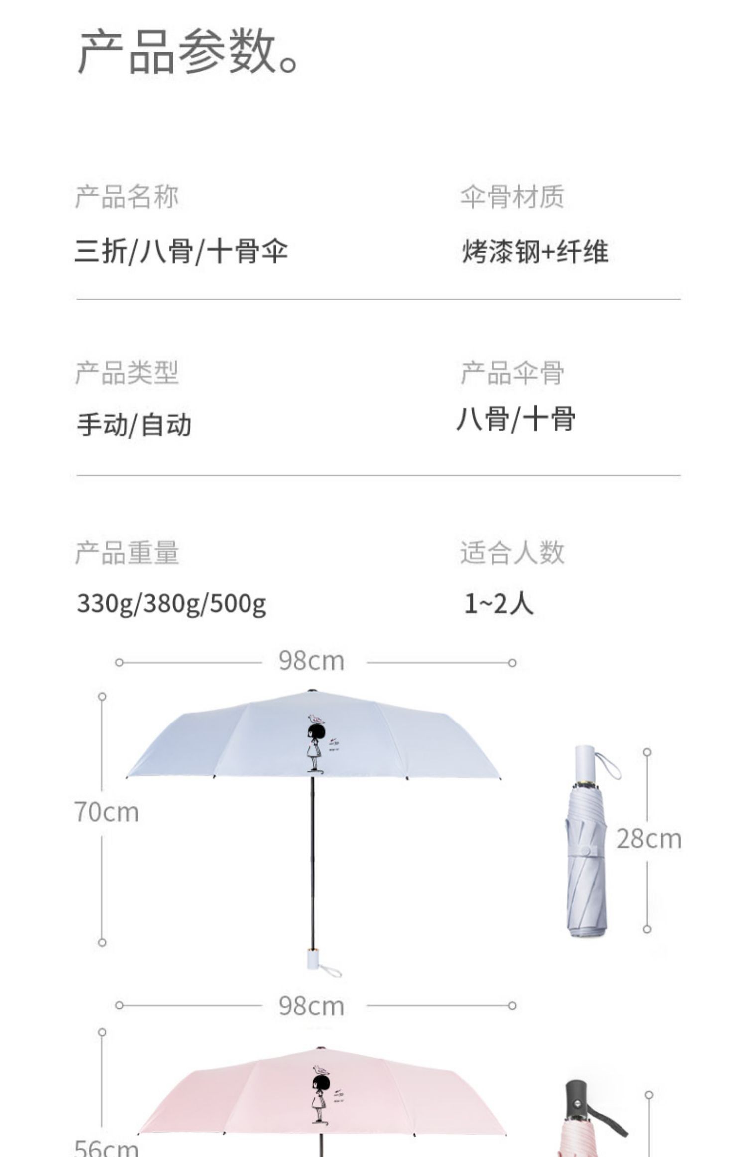 107cm三折手动烟灰蓝雨伞学生遮阳防风少女心黑胶防晒全自动折叠加固女晴雨两用详情14