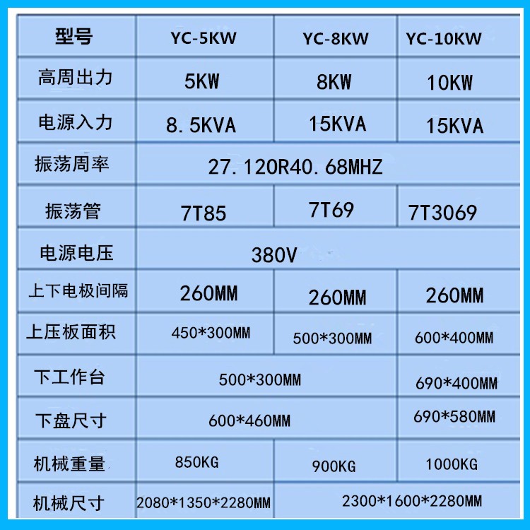 高周波塑胶熔接机，自动高频机详情6