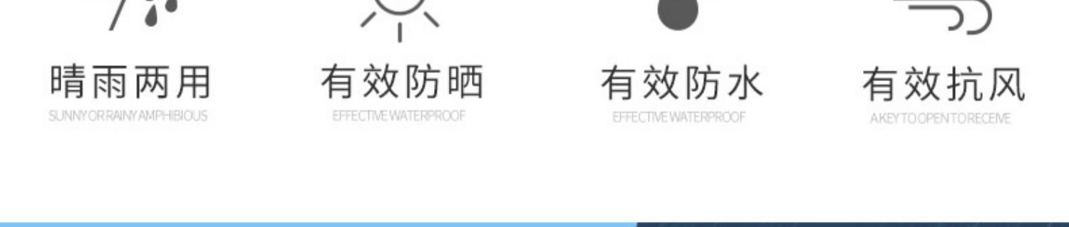 107cm五折手动烟灰蓝雨伞学生遮阳防风少女心黑胶防晒全自动折叠加固女晴雨两用详情3