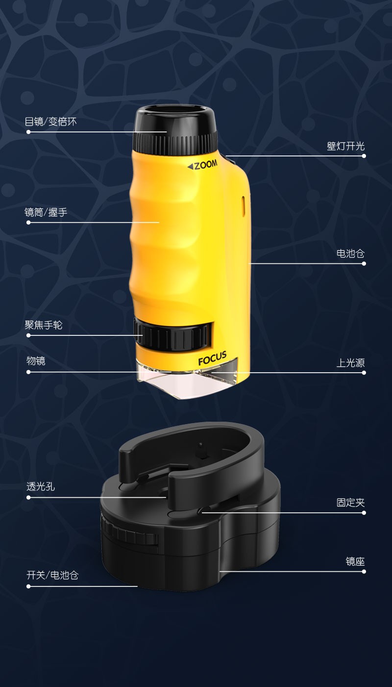 义乌好货 厂家直销显微镜高倍率看标本高清教学专用2120A儿童礼物详情图10