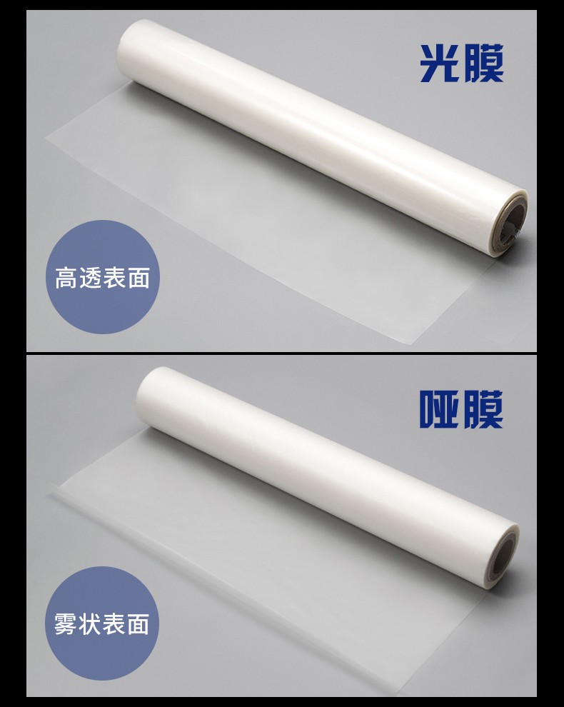 BOPP预涂膜覆膜机用卷材亮膜哑膜30cm*200米亮光亚光预涂膜详情图3