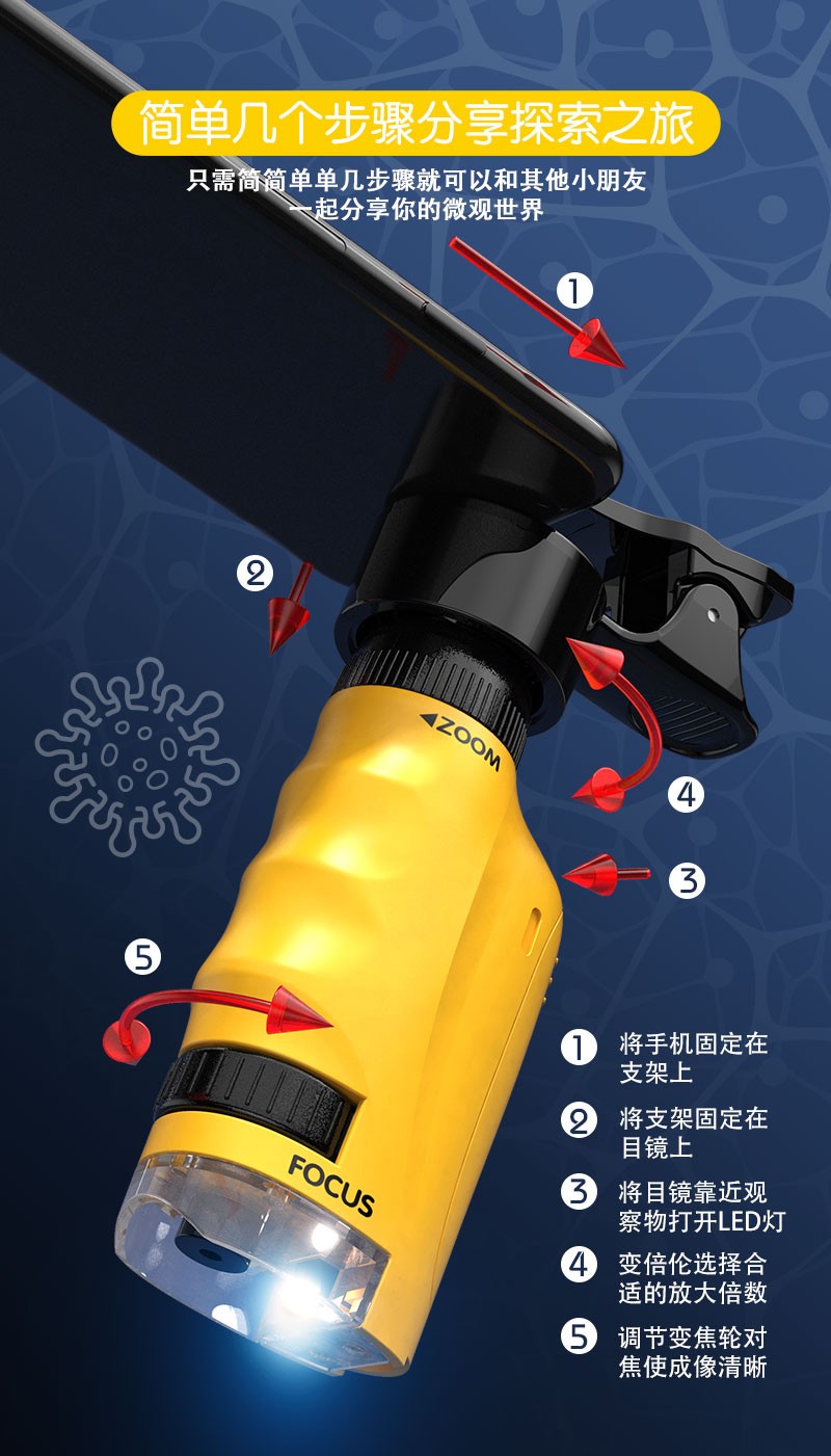 义乌好货 厂家直销显微镜高倍率看标本高清教学专用2120A儿童礼物详情图12