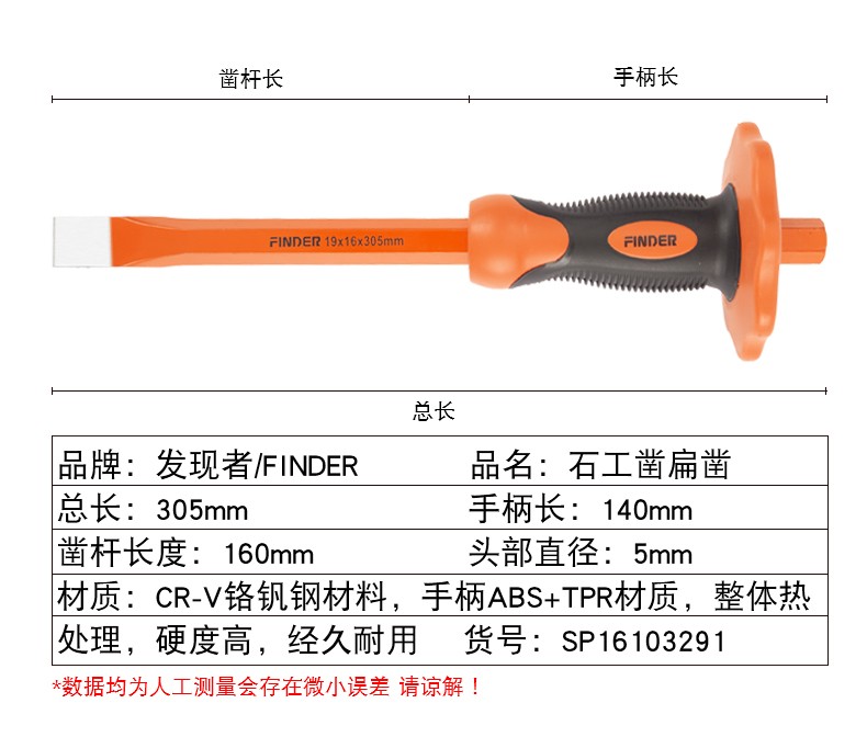 The discoverer, a stonemason chisel with a pointed head, a cement wall chisel with a flat head, a protective hand, an alloy chisel, and a manual stonemason's tool for splitting stones detail image 1