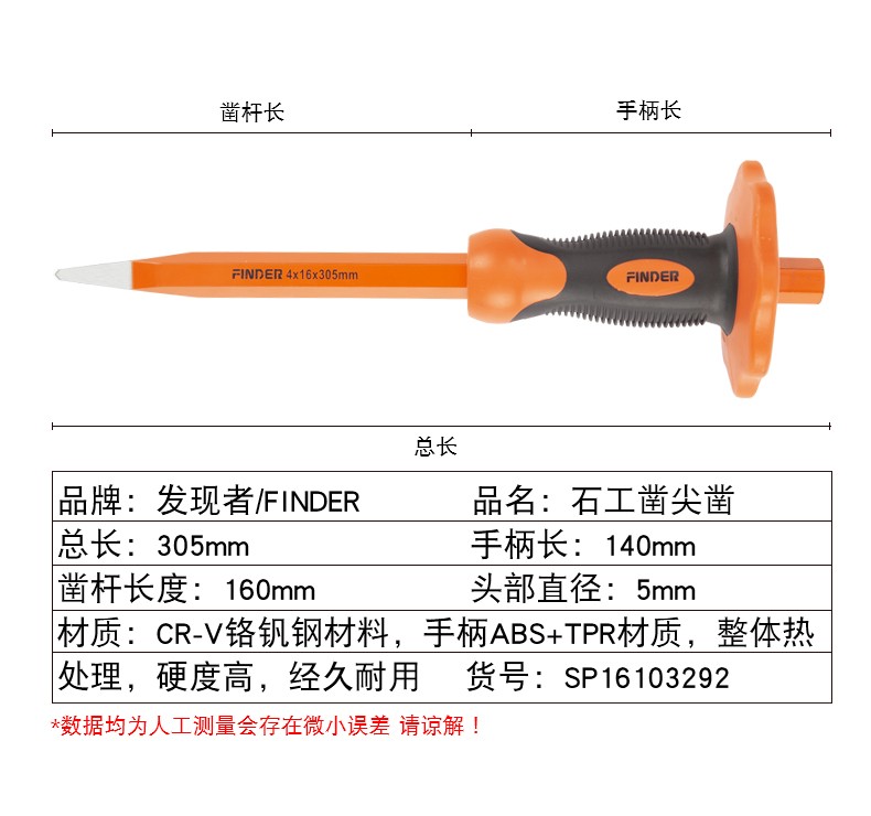 The discoverer, a stonemason chisel with a pointed head, a cement wall chisel with a flat head, a protective hand, an alloy chisel, and a manual stonemason's tool for splitting stones detail image 4