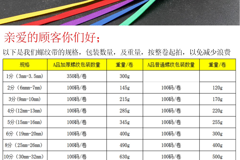 天美0.6CM加厚螺纹带平纹织带螺纹丝带服装辅料织带发饰装饰彩带详情图2