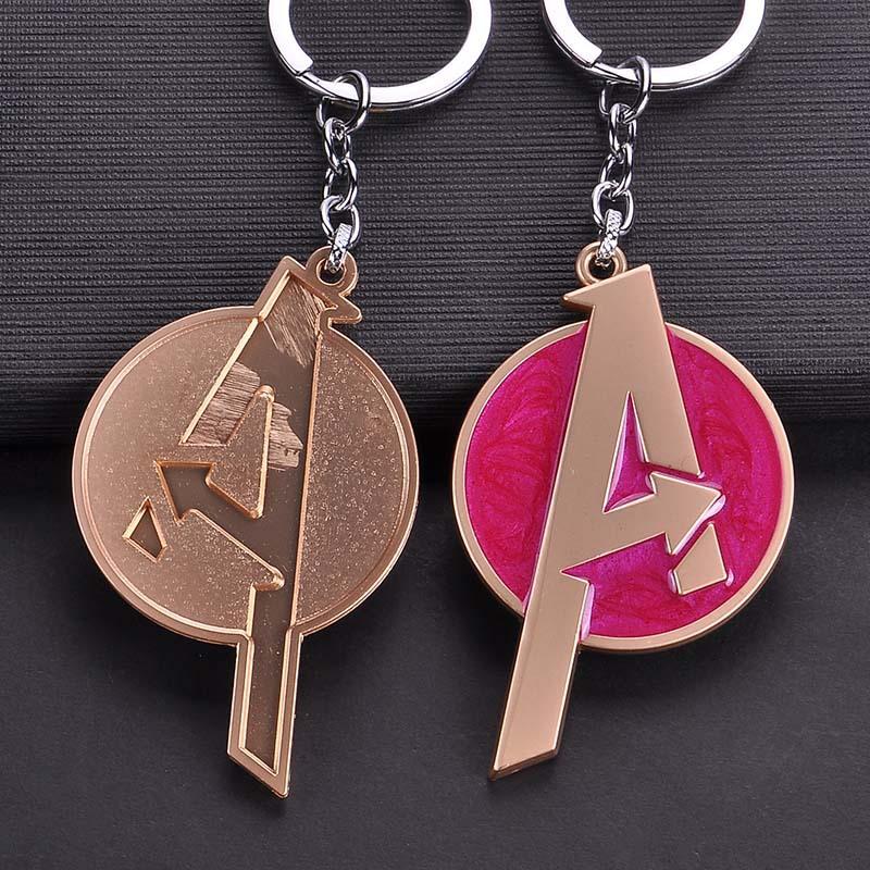 钥匙扣123产品图