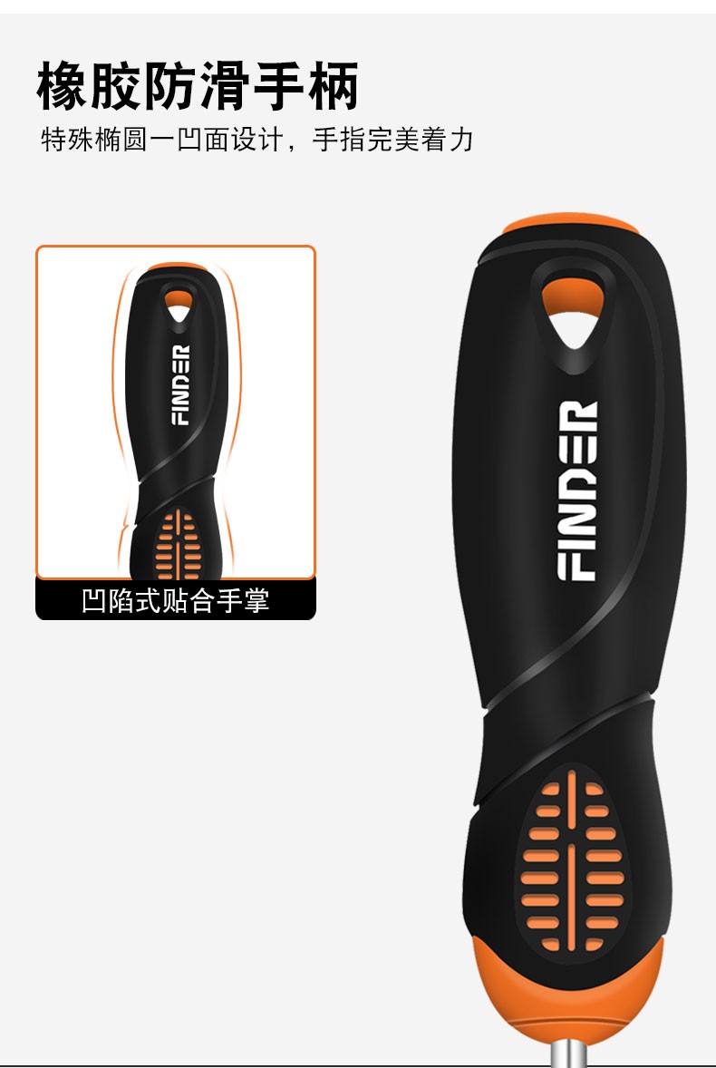 一字十字螺丝刀组合工具工业级带磁多功能起子家用开口螺丝刀套装详情图5