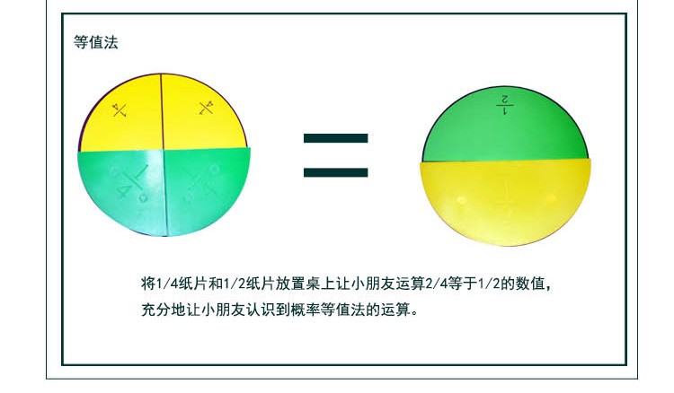 青华磁性分数问题演示器小学数学教具学生盘片圆分割模型数理化教学器材详情图8