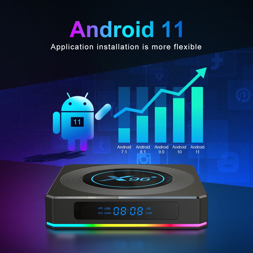 علبة تلفزيون Android11.8K من طراز X96 X4 Amlogic S905x4 detail image 3