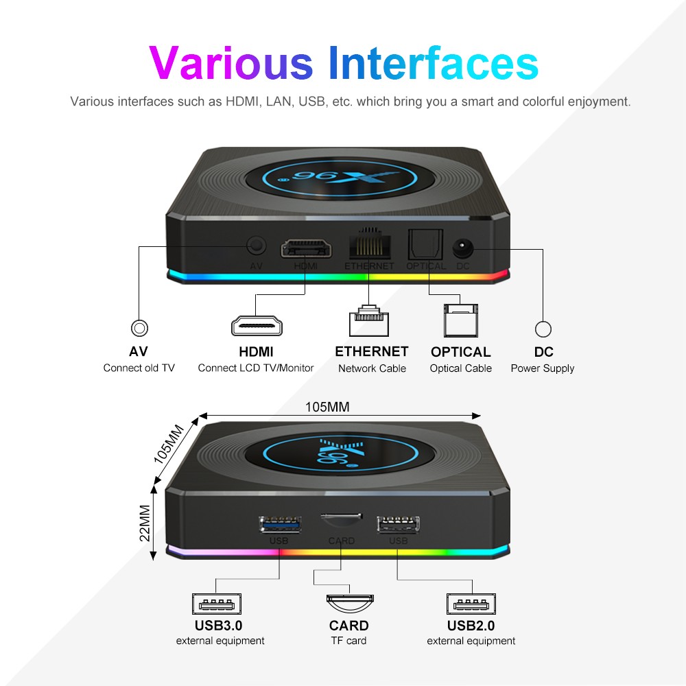 علبة تلفزيون Android11.8K من طراز X96 X4 Amlogic S905x4 detail image 12