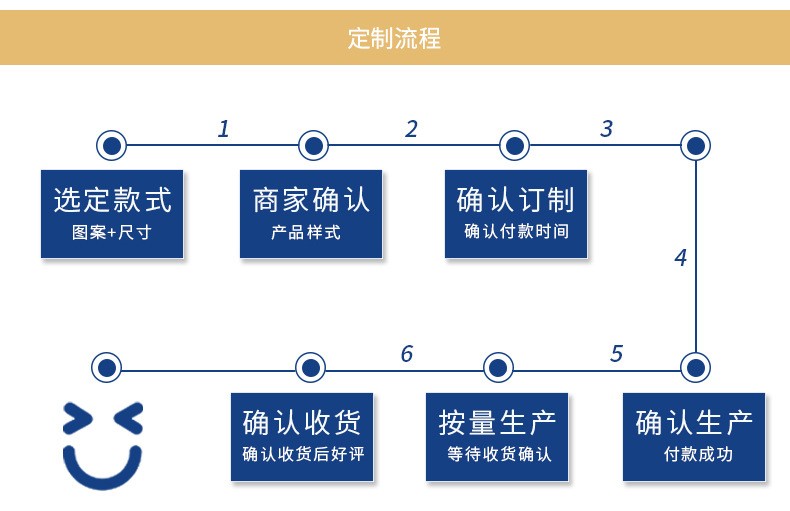 超市斜坡款收银台批发商场生鲜蔬菜便利店商场钢木收银台收款台详情图14