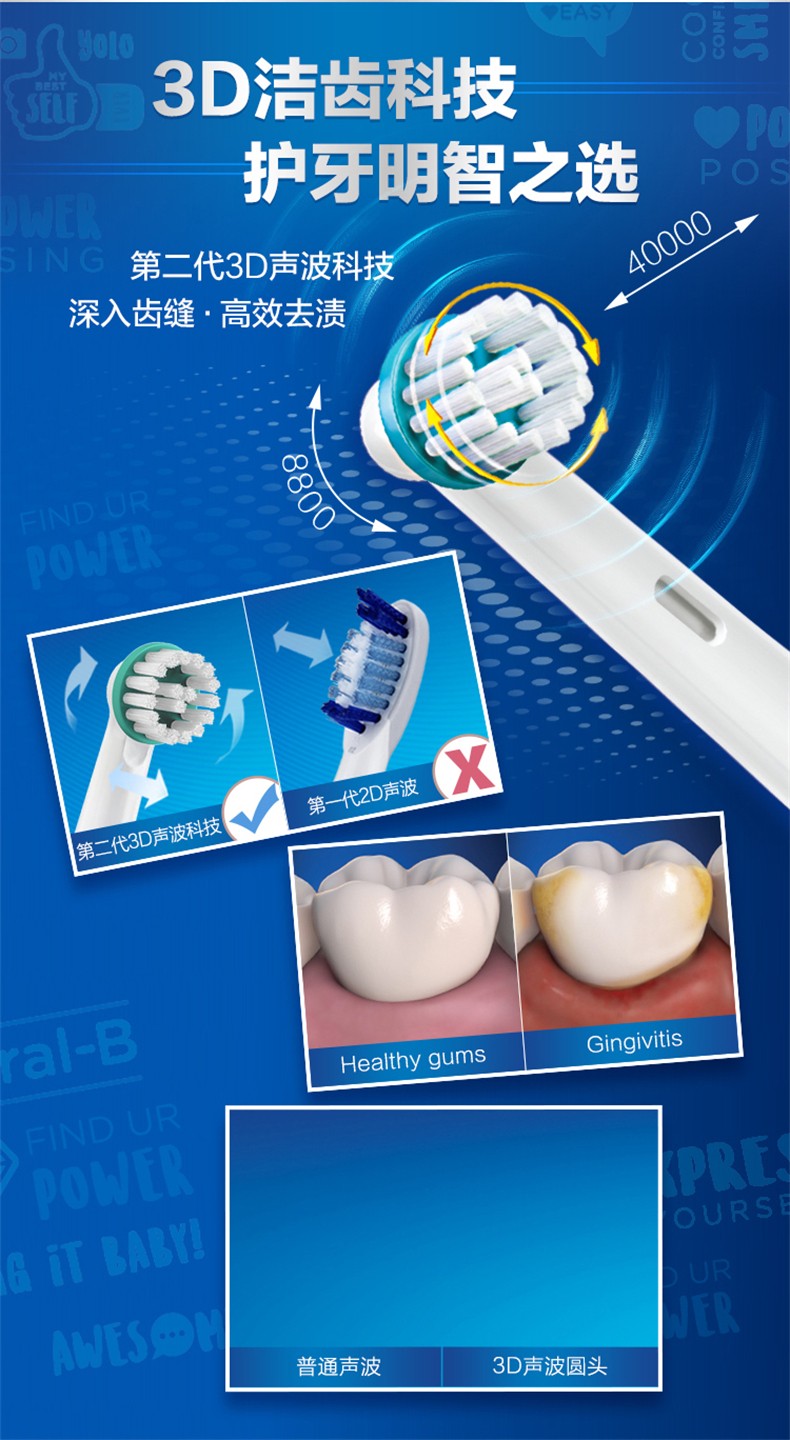 博朗 欧乐B电动牙刷 P4500成人 情侣礼物3D声波旋转摆动充电式正畸牙刷青春版 详情3