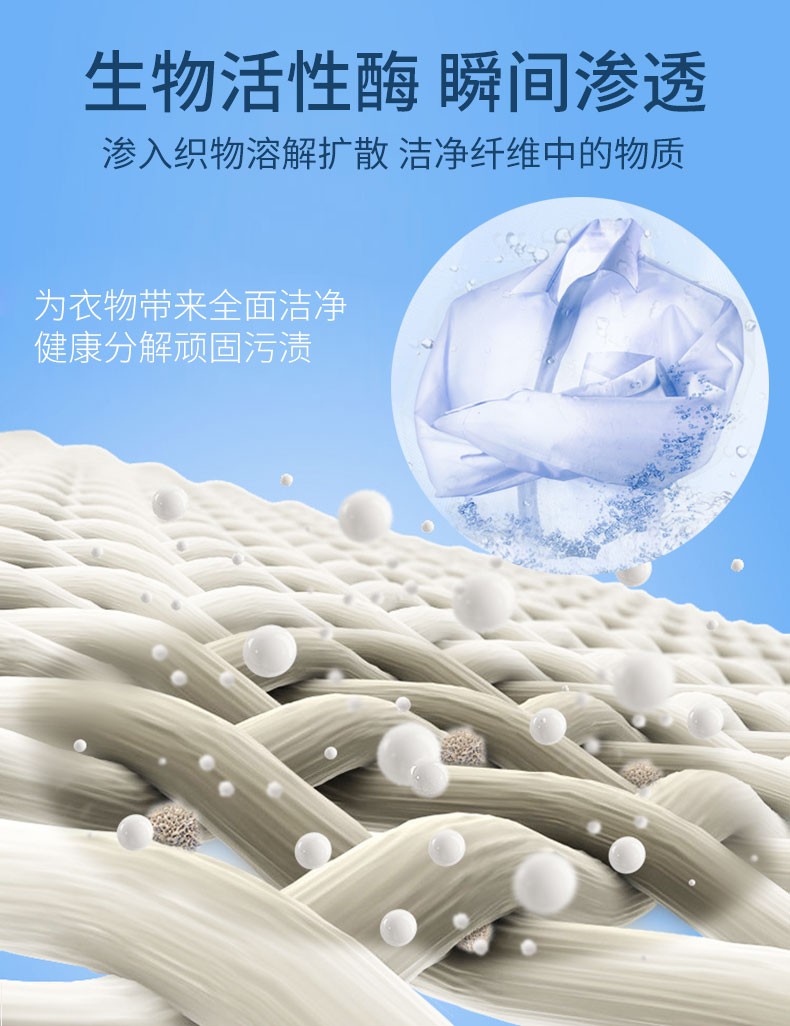 大公鸡管家液态洗衣皂洗衣液进口高浓度衣物白苔香洗衣液1750ml详情3