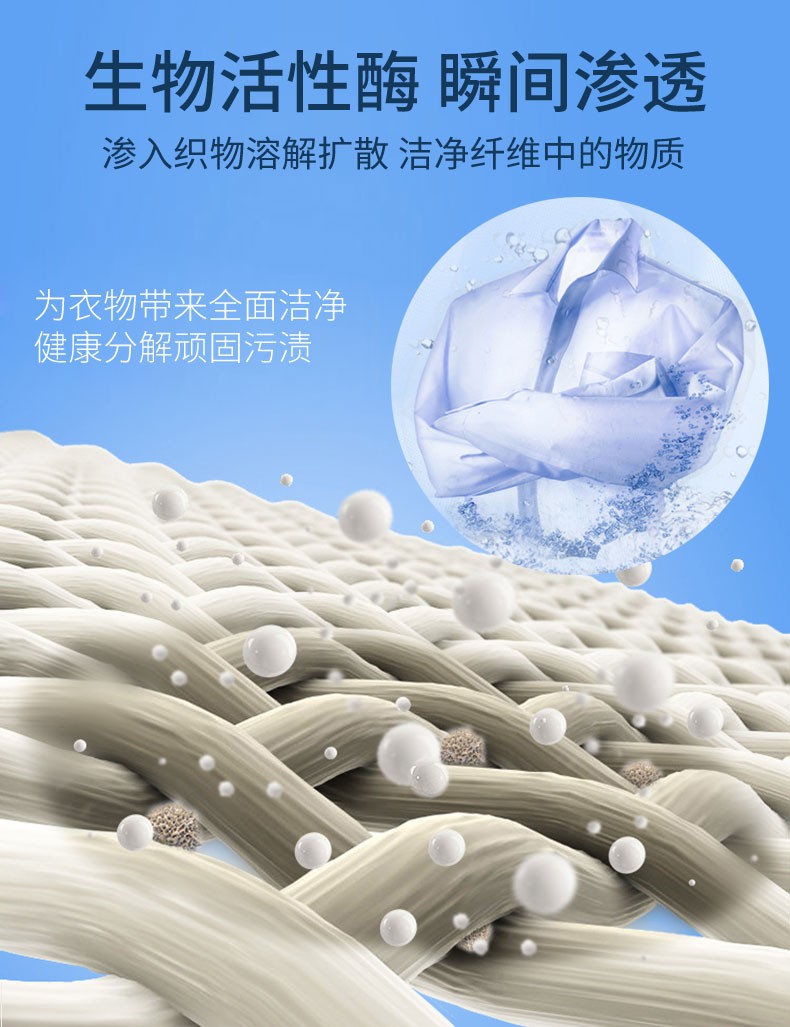 大公鸡管家液态洗衣皂洗衣液进口高浓度马赛香衣物洗衣液1150ml详情图3