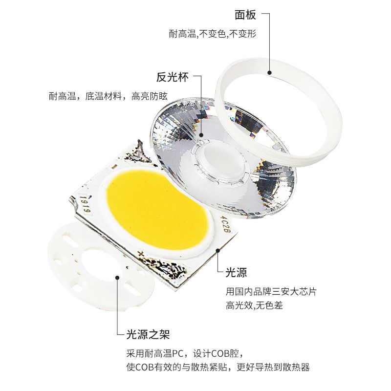 LED track lights, COB track lights, mini track spotlights Application Scenario