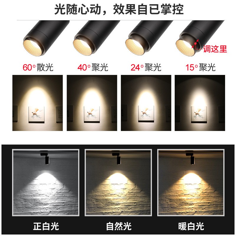 مصابيح مدارية من طراز LED ومصابيح مدارية من طراز CB مدارية من طراز CB detail image 4