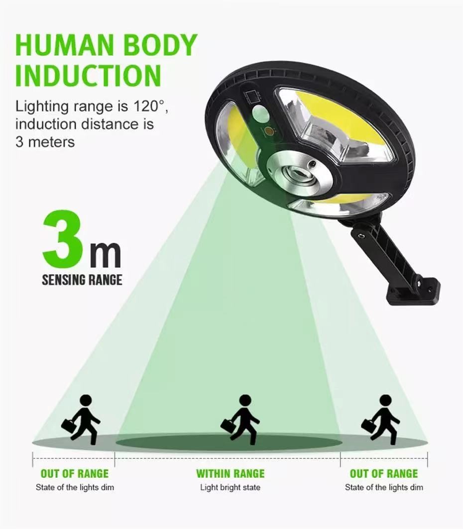 COB太阳能充电LED壁灯人体感应LED路灯户外防水光控LED庭院灯详情图7