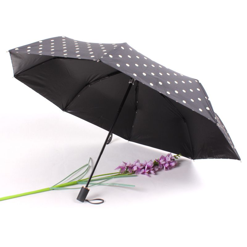 Polka dot 30% off premium sunshade umbrella details Picture