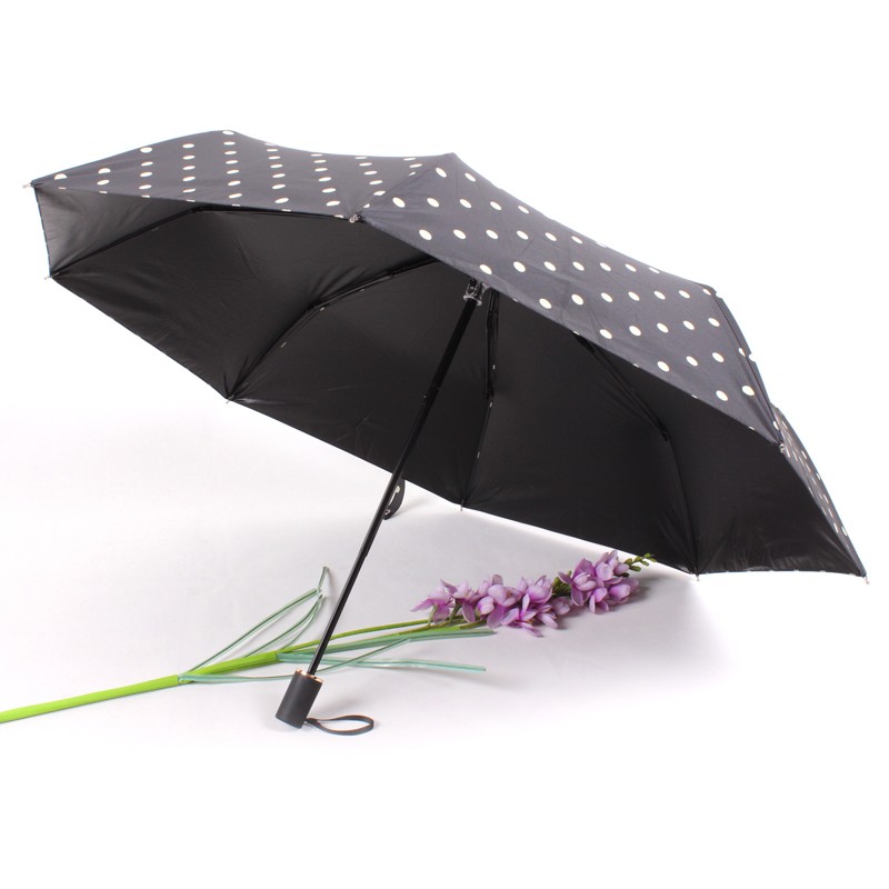 Polka dot 30% off premium sunshade umbrella detail image 4