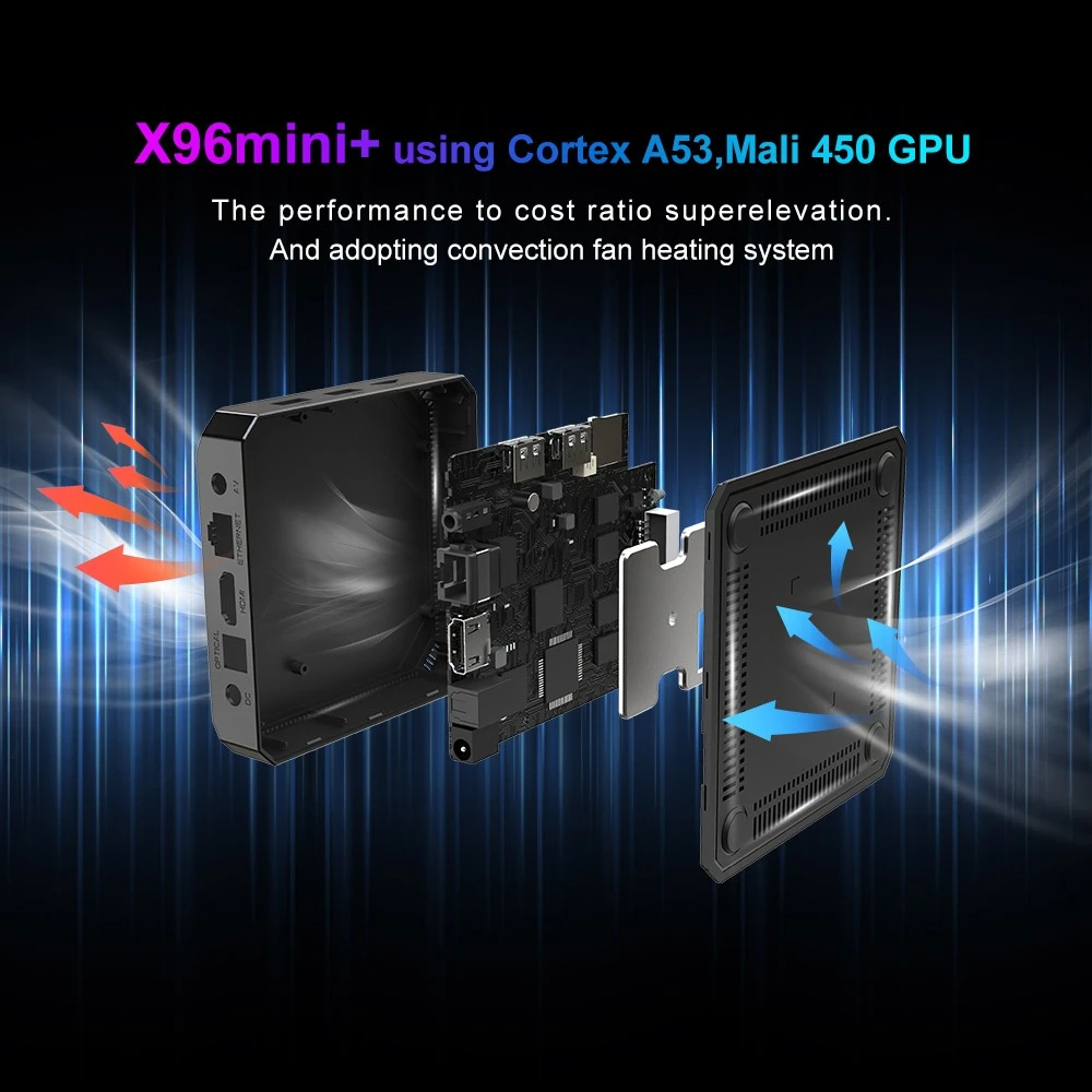 X96 mini+ New set-top box Amlogic S905W4 Dual wifi 4k Bluetooth TV box detail image 9